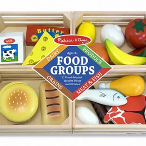 food-groups-game
